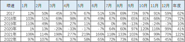 排行混动汽车销售怎么样_混动车销售排行榜_混动汽车销售排行