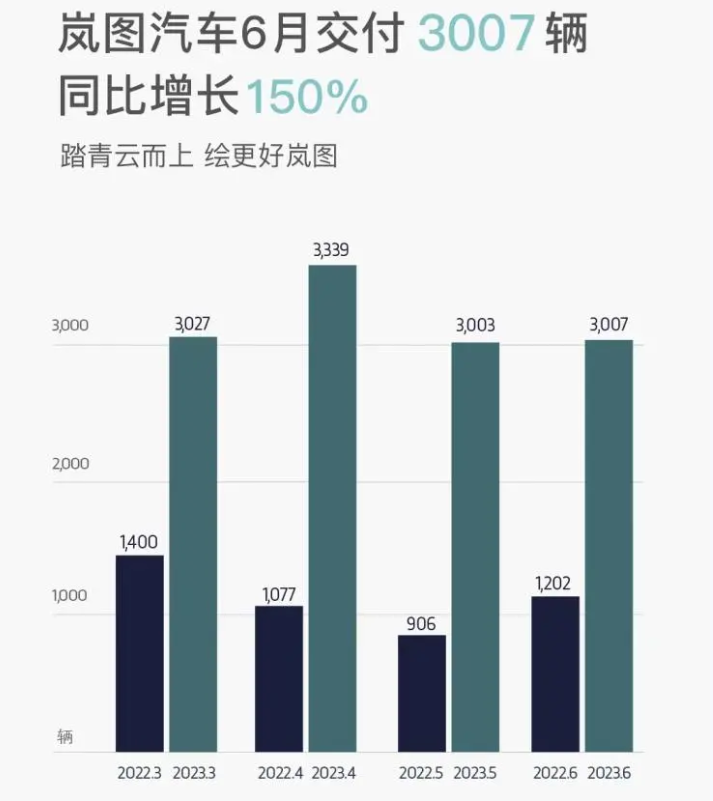 2021年轿车销量排行榜前十_2021轿车排行榜销量排行_轿车销量排行榜2023年