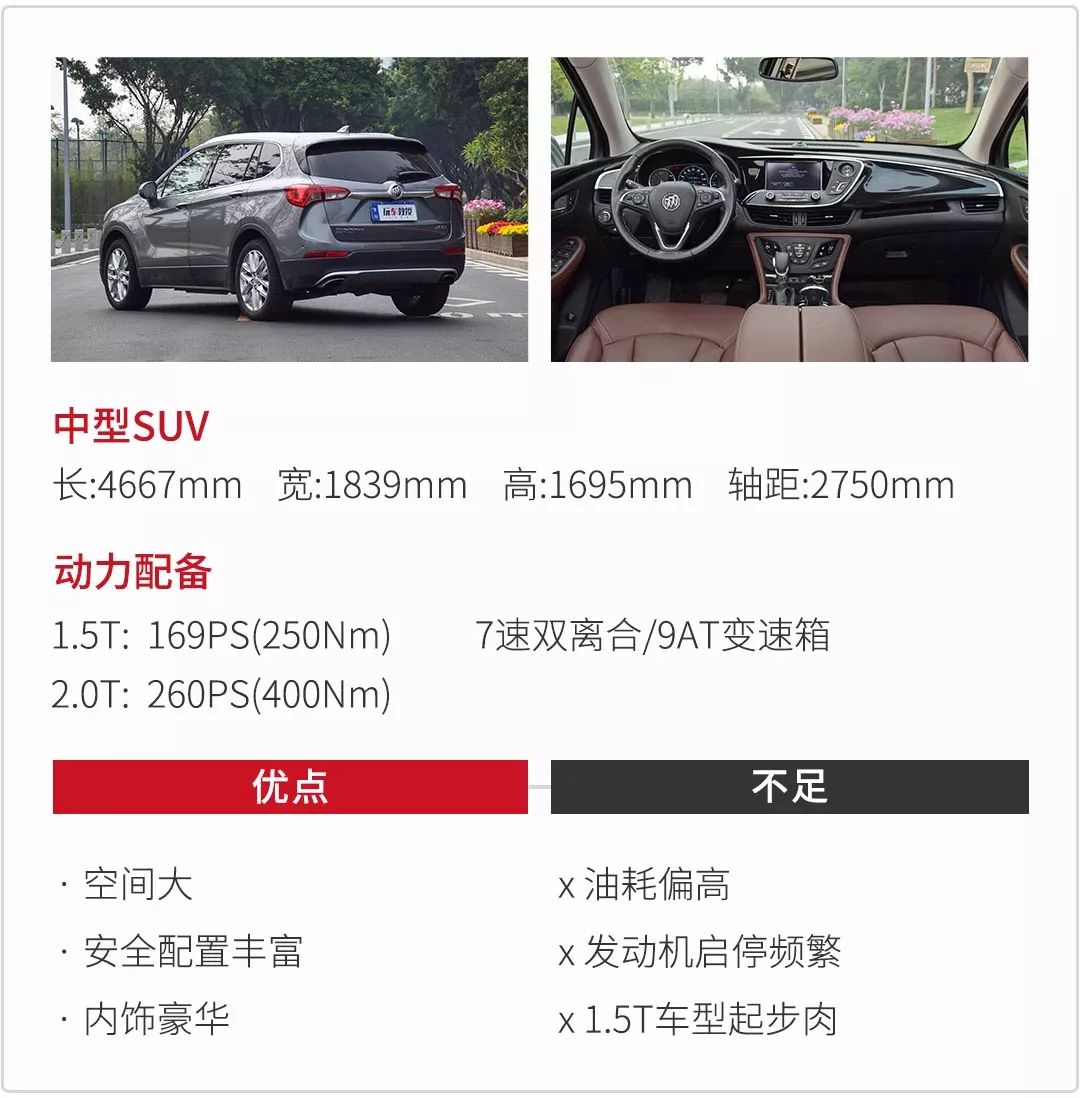 suv新款车畅销品牌奕歌品质稳定_即将上市新款suv车_2017即将上市新款suv车