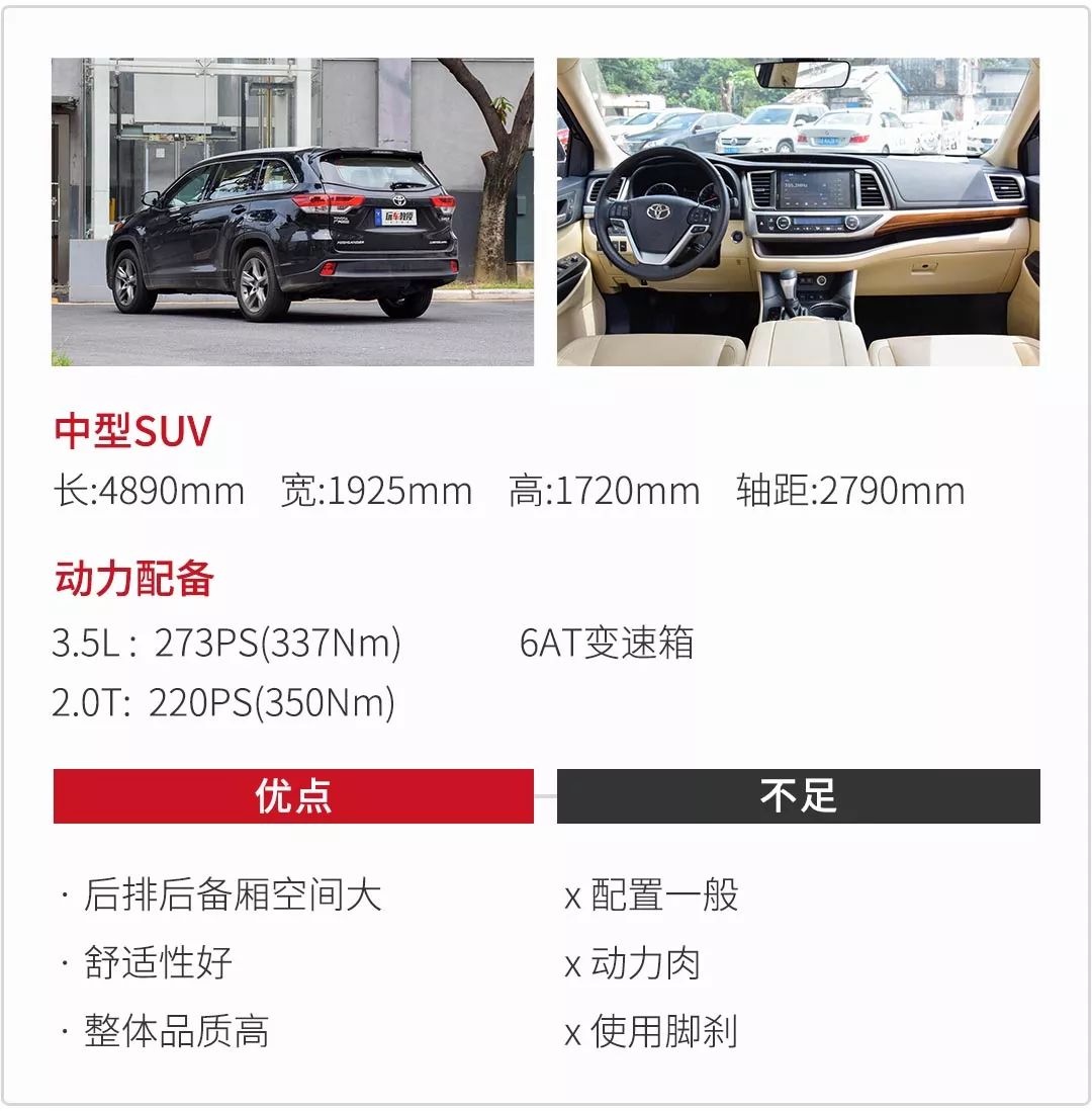 suv新款车畅销品牌奕歌品质稳定_即将上市新款suv车_2017即将上市新款suv车