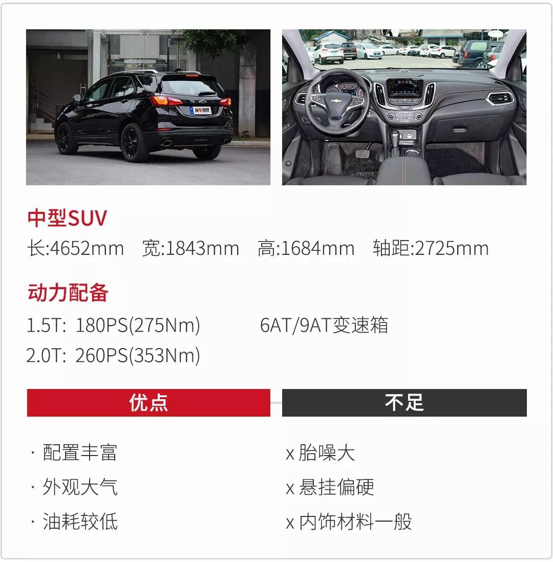 suv新款车畅销品牌奕歌品质稳定_即将上市新款suv车_2017即将上市新款suv车