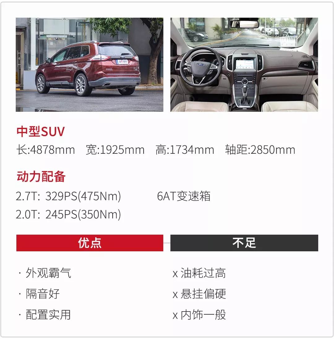 2017即将上市新款suv车_suv新款车畅销品牌奕歌品质稳定_即将上市新款suv车