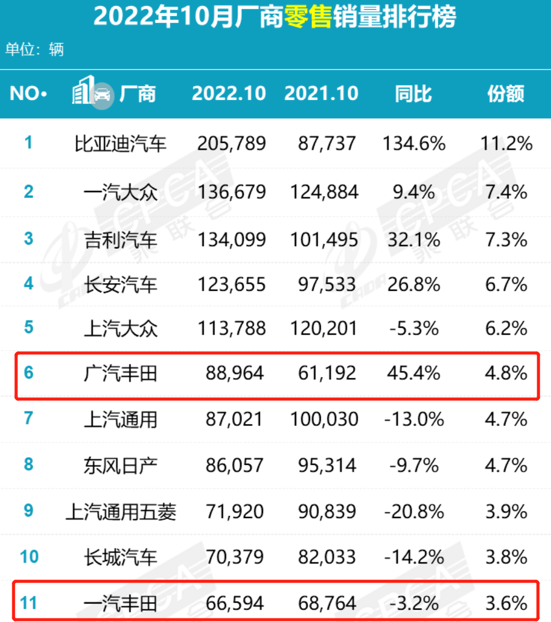 德国汽车市场销量_销量德国汽车市场占比_销量德国汽车市场分析