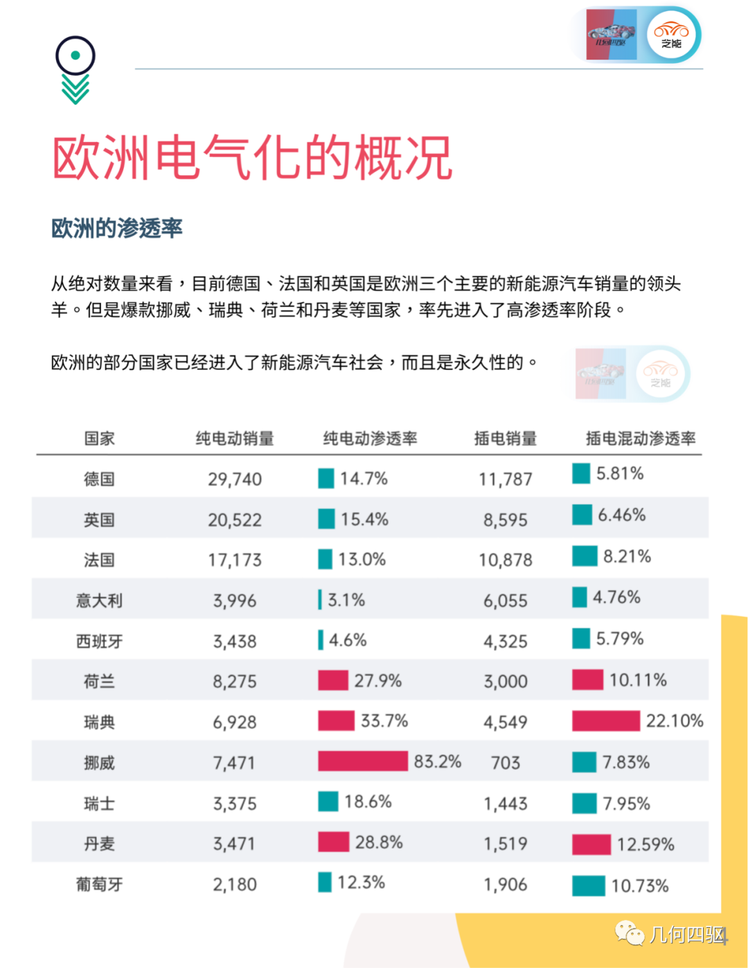 德国汽车市场份额_销量德国汽车市场占比_德国汽车市场销量