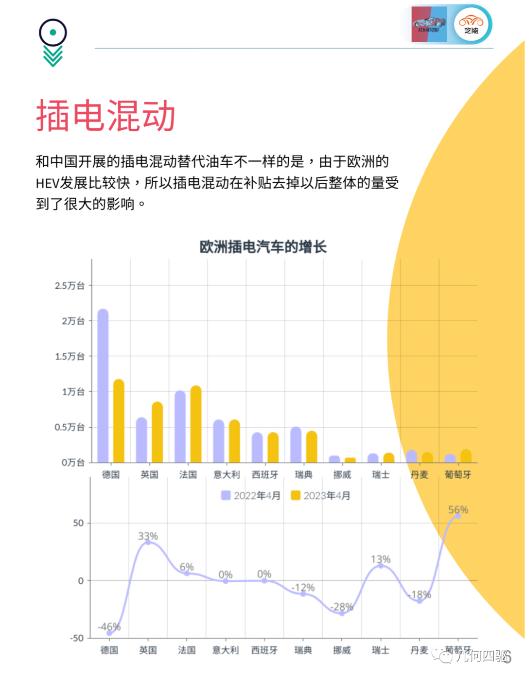 德国汽车市场份额_德国汽车市场销量_销量德国汽车市场占比