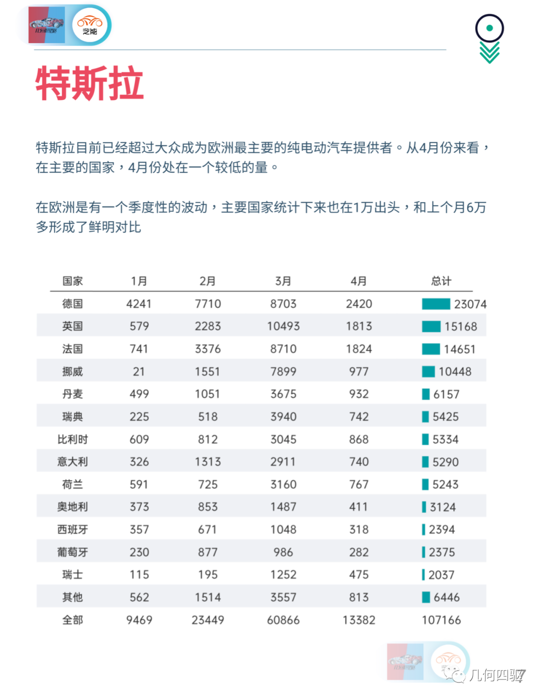 德国汽车市场份额_销量德国汽车市场占比_德国汽车市场销量