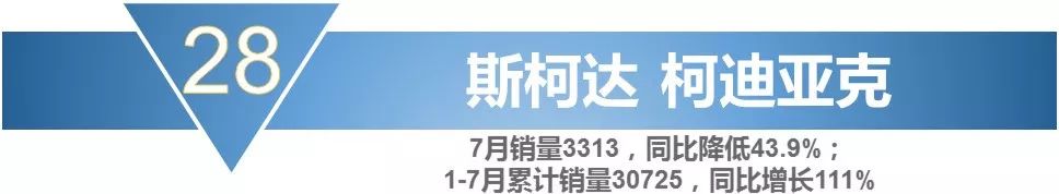 三菱suv奕歌新款报价_三菱奕歌个新款坐垫_suv新款车畅销品牌奕歌品质稳定