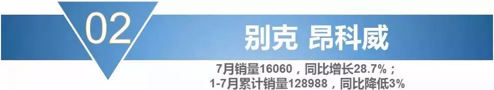 三菱suv奕歌新款报价_三菱奕歌个新款坐垫_suv新款车畅销品牌奕歌品质稳定