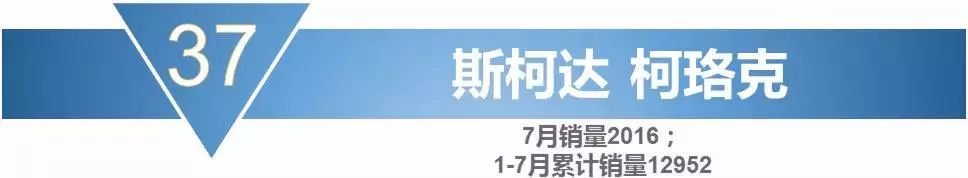 三菱奕歌个新款坐垫_三菱suv奕歌新款报价_suv新款车畅销品牌奕歌品质稳定