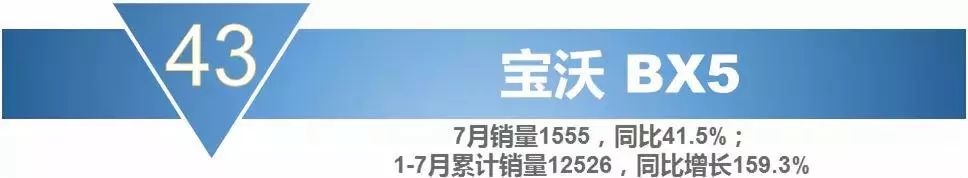 三菱奕歌个新款坐垫_suv新款车畅销品牌奕歌品质稳定_三菱suv奕歌新款报价