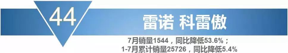 三菱奕歌个新款坐垫_三菱suv奕歌新款报价_suv新款车畅销品牌奕歌品质稳定