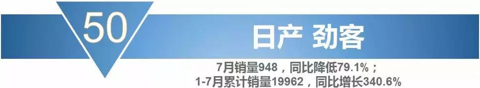 三菱奕歌个新款坐垫_三菱suv奕歌新款报价_suv新款车畅销品牌奕歌品质稳定