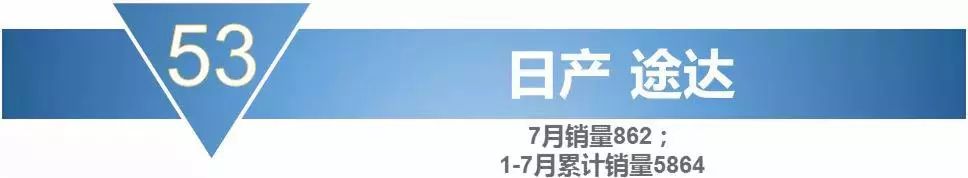 suv新款车畅销品牌奕歌品质稳定_三菱suv奕歌新款报价_三菱奕歌个新款坐垫