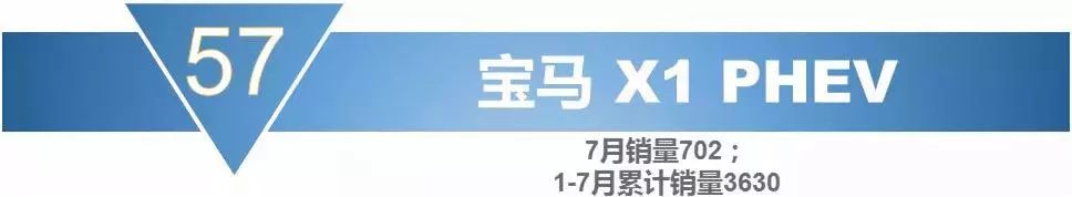 三菱suv奕歌新款报价_suv新款车畅销品牌奕歌品质稳定_三菱奕歌个新款坐垫