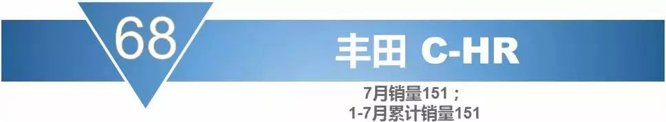 suv新款车畅销品牌奕歌品质稳定_三菱suv奕歌新款报价_三菱奕歌个新款坐垫