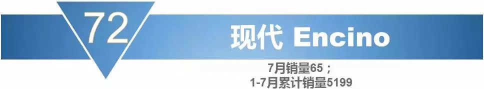 三菱奕歌个新款坐垫_三菱suv奕歌新款报价_suv新款车畅销品牌奕歌品质稳定