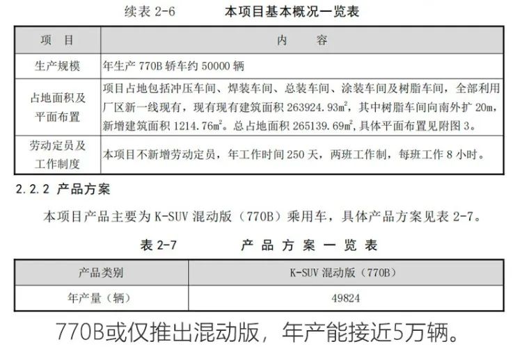 最新款suv车报价及图片_suv新款车畅销品牌奕歌品质稳定_三菱奕歌个新款坐垫