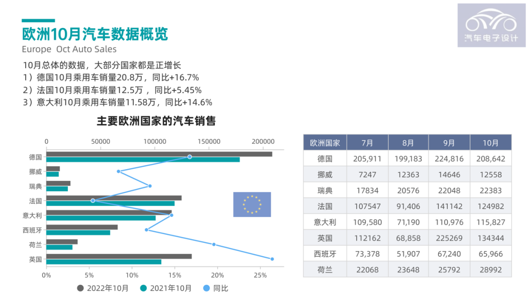 德国汽车市场销量_销量德国汽车市场排名_德国汽车市场份额