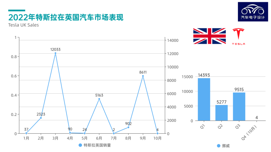 德国汽车市场销量_德国汽车市场份额_销量德国汽车市场排名