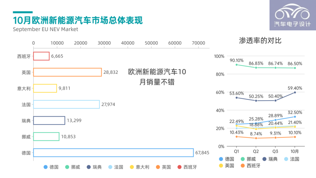 德国汽车市场份额_销量德国汽车市场排名_德国汽车市场销量