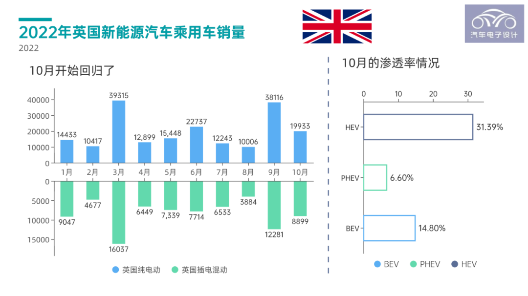 德国汽车市场份额_德国汽车市场销量_销量德国汽车市场排名