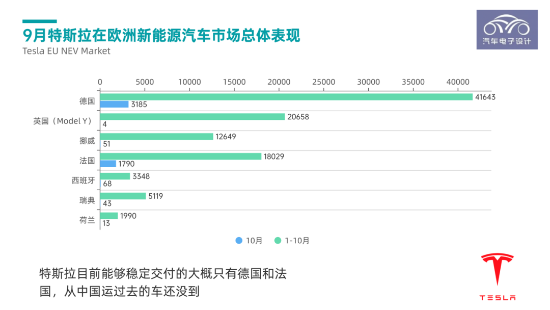 德国汽车市场份额_销量德国汽车市场排名_德国汽车市场销量