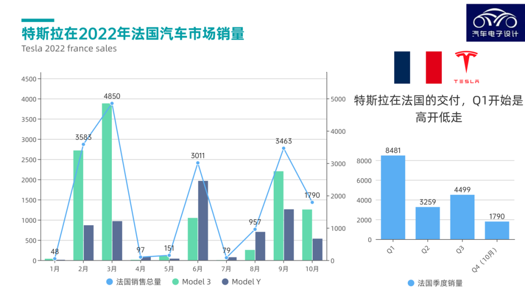 德国汽车市场份额_德国汽车市场销量_销量德国汽车市场排名