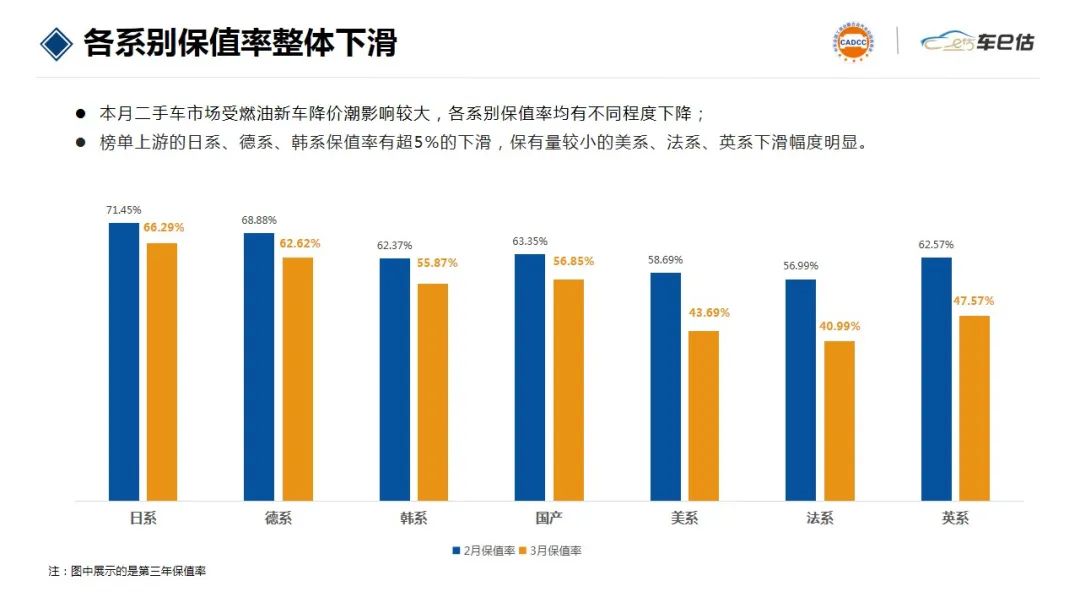 排行燃油榜销量车名前十名_2023燃油车销量排行榜前十名_燃油车油耗排行榜