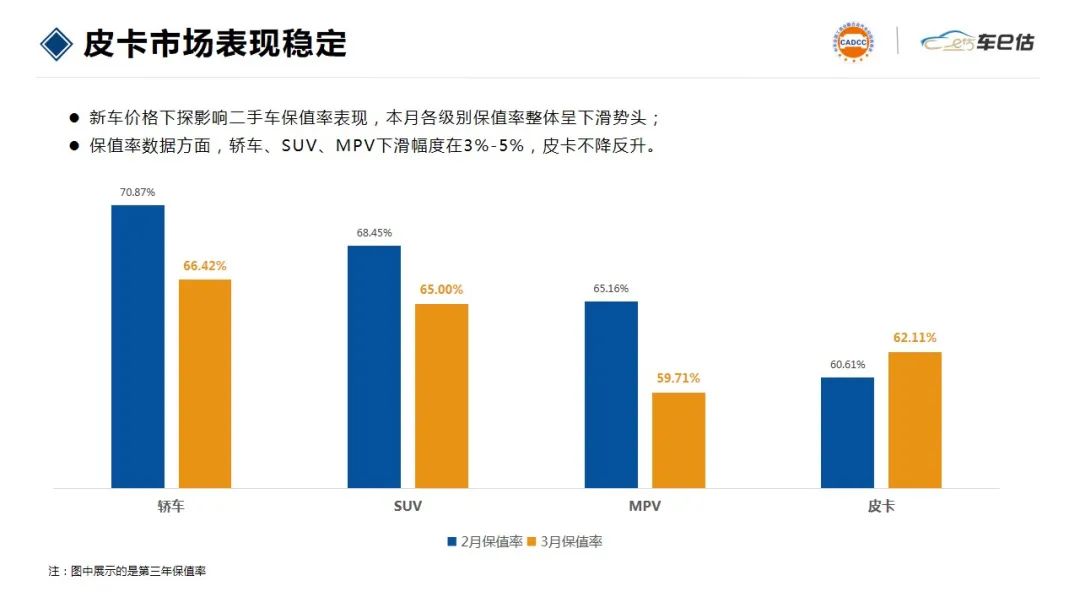 排行燃油榜销量车名前十名_2023燃油车销量排行榜前十名_燃油车油耗排行榜