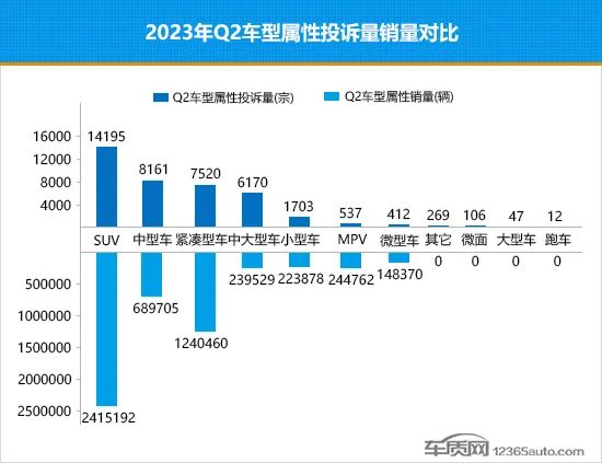 轿车销量排行榜2023前十名图片_品牌轿车销量排行榜_排行榜前十名轿车