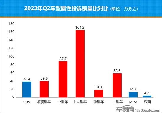 轿车销量排行榜2023前十名图片_排行榜前十名轿车_品牌轿车销量排行榜