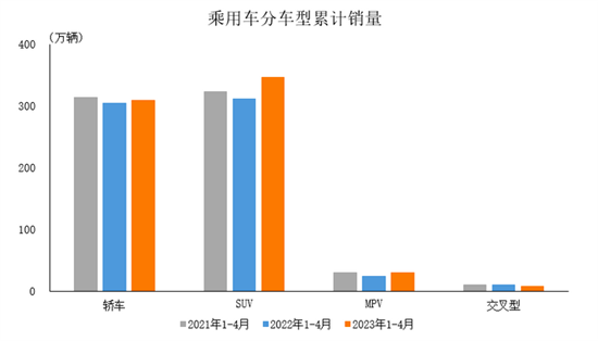 2023年汽车企业销量排行榜_2020年汽车企业销量排行_2021年汽车企业销量排行榜