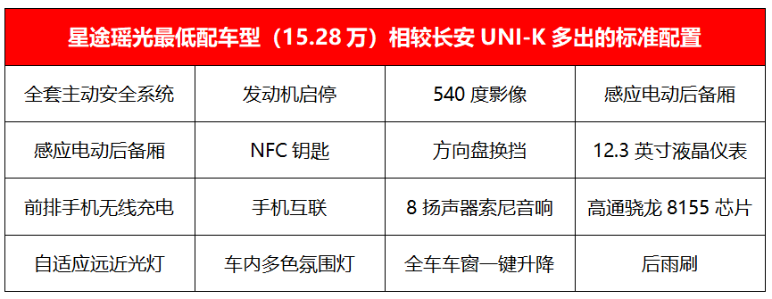 国产suv中型排行榜前十名_国产suv中型车排行1一7名_国产中型suv质量排行榜