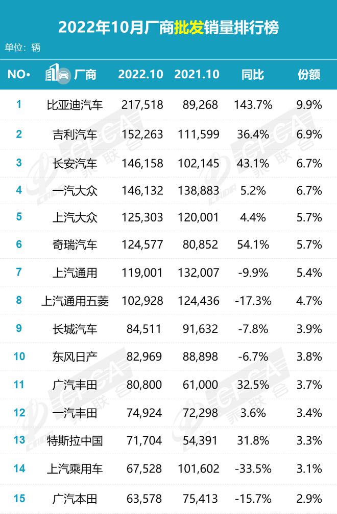 中型suⅴ9月销量排名_销量最高的中型车_中型suv排行榜前十名销量排行榜图片