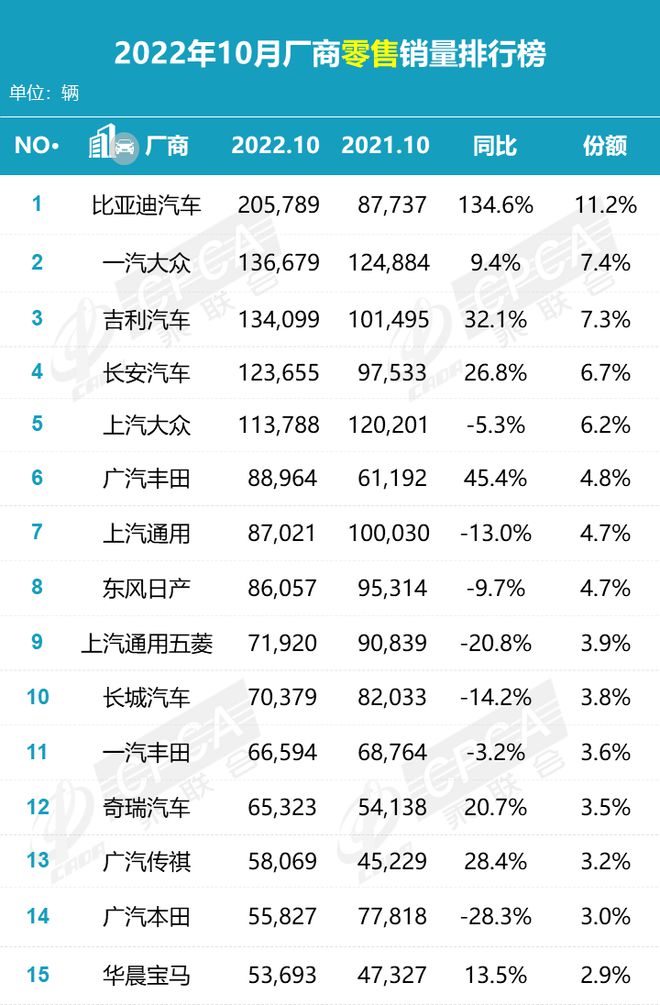 中型suⅴ9月销量排名_销量最高的中型车_中型suv排行榜前十名销量排行榜图片