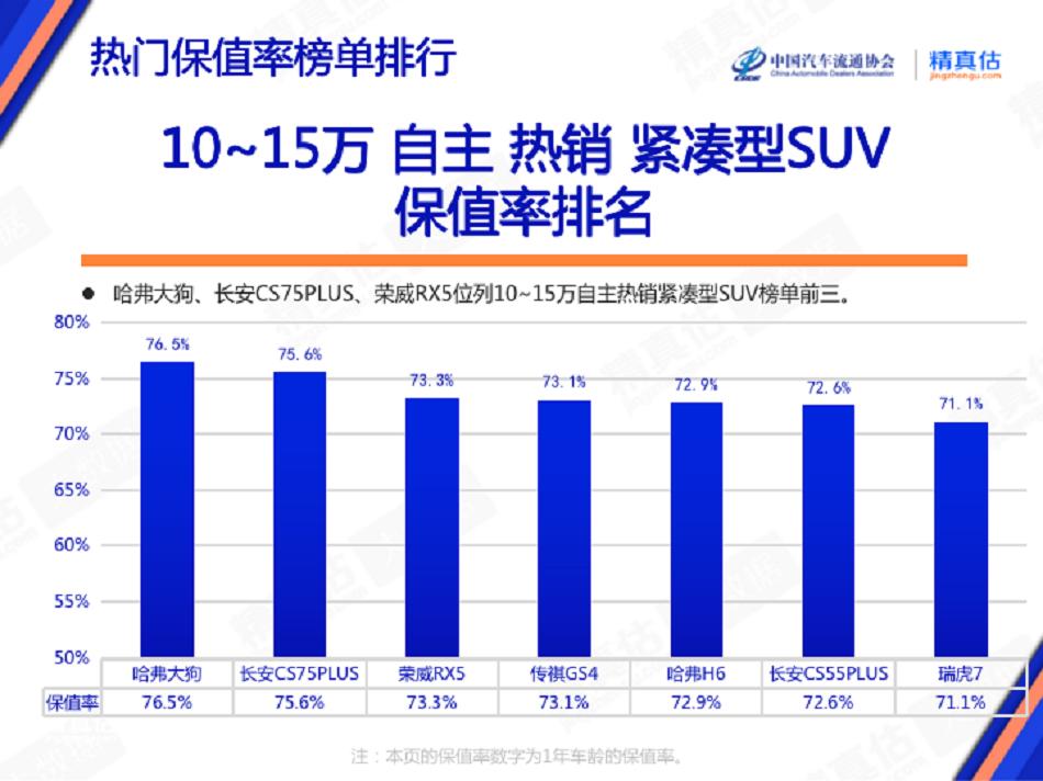 国产家庭轿车十大排名_家用国产轿车排行榜前十名_国产家用轿车排名前十