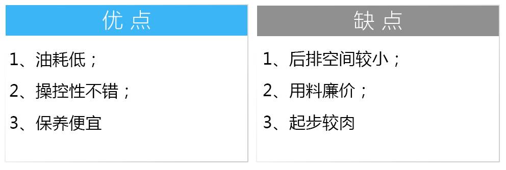 轿车挡口碑车自动左右好开吗_10万左右口碑最好的轿车自动挡车_自动轿车挡位