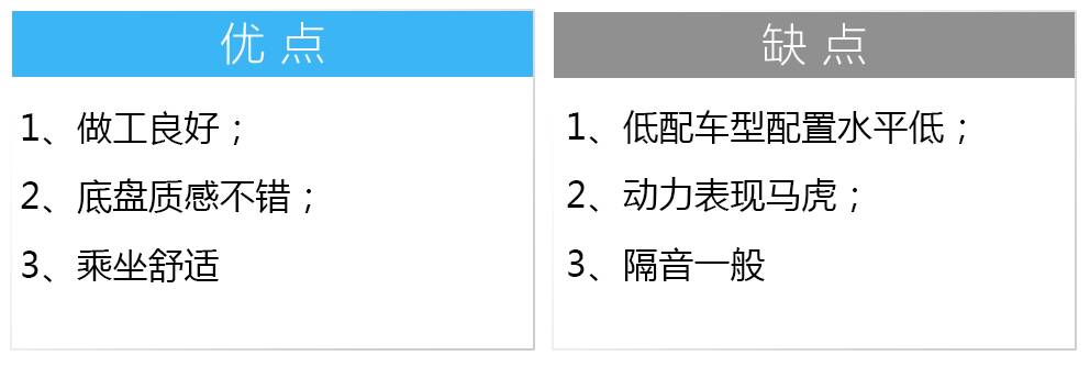 10万左右口碑最好的轿车自动挡车_轿车挡口碑车自动左右好开吗_自动轿车挡位