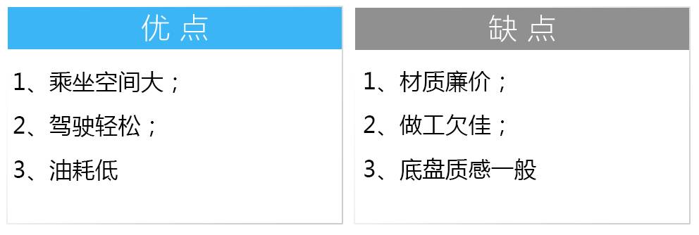 轿车挡口碑车自动左右好开吗_10万左右口碑最好的轿车自动挡车_自动轿车挡位