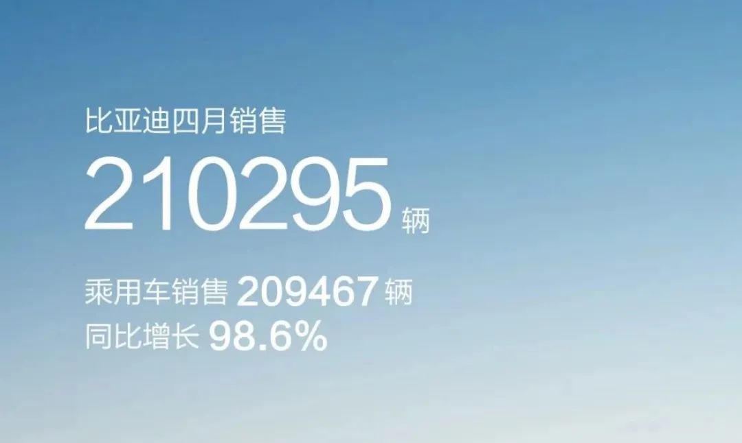 suv销量排行榜4月份_2021月份suv销量排行_suv月度销量