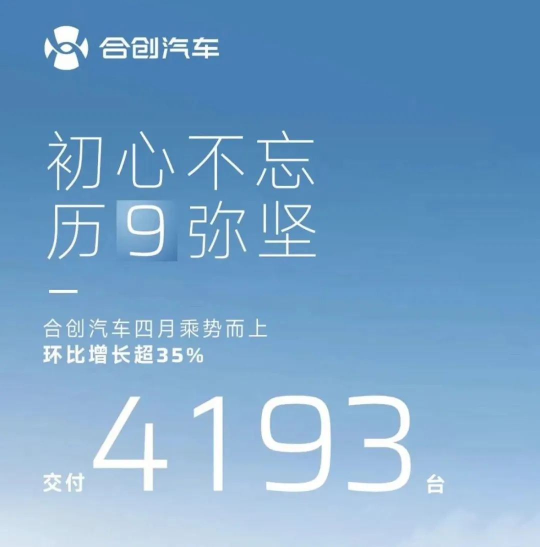 suv月度销量_2021月份suv销量排行_suv销量排行榜4月份