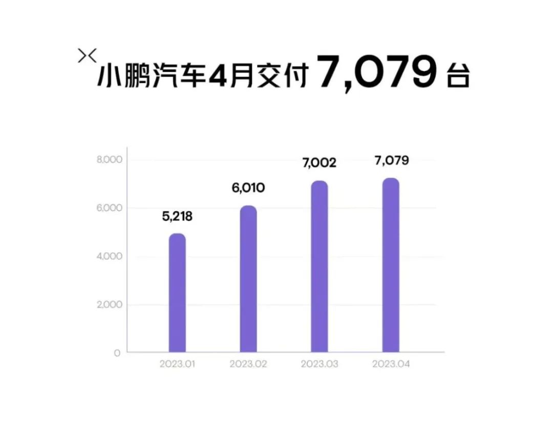 suv月度销量_2021月份suv销量排行_suv销量排行榜4月份