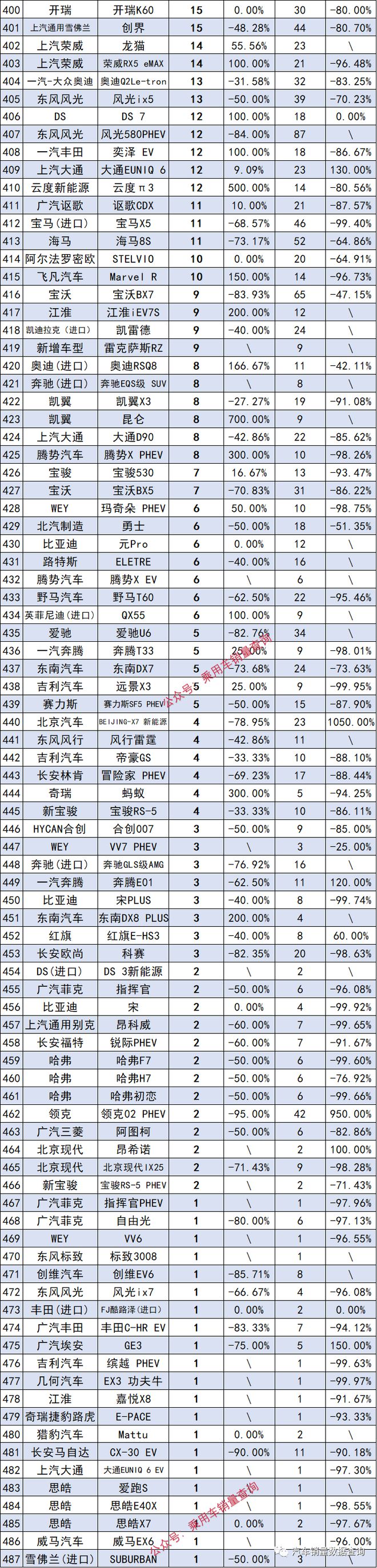 最新轿车销量榜单_榜单轿车销量最新排行_轿车销量榜2020