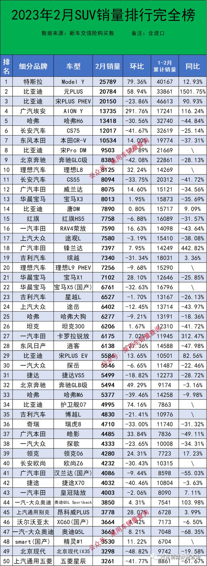 最新轿车销量榜单_轿车销量榜2020_榜单轿车销量最新排行