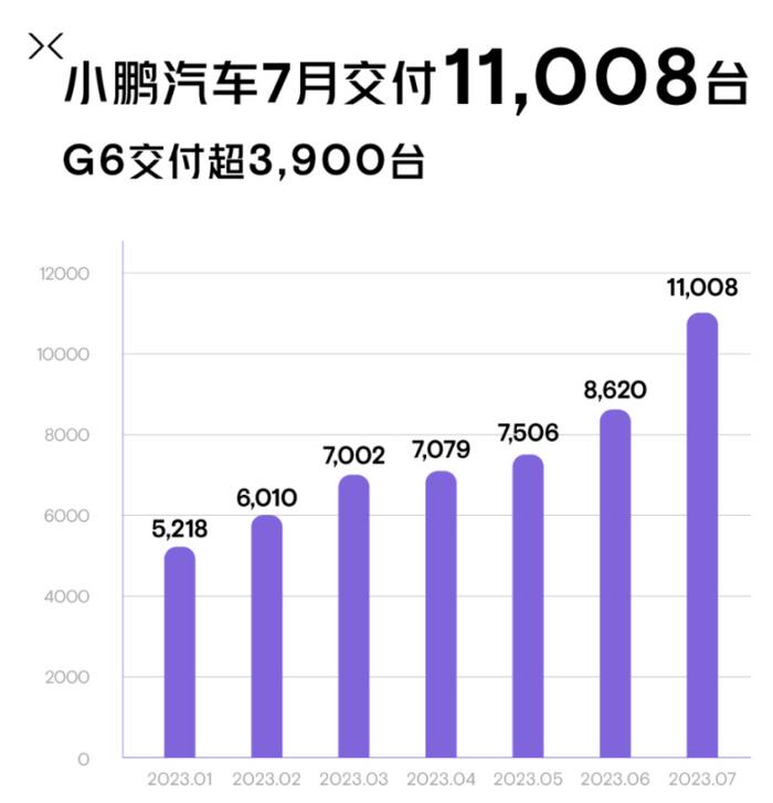 2023年度汽车销售排行榜_2020年销售汽车排行榜_排行年度榜汽车销售2023款