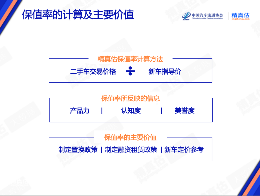 2023年3月份紧凑型轿车销量排行榜_紧凑家轿销量排行榜_紧凑轿车销量排名