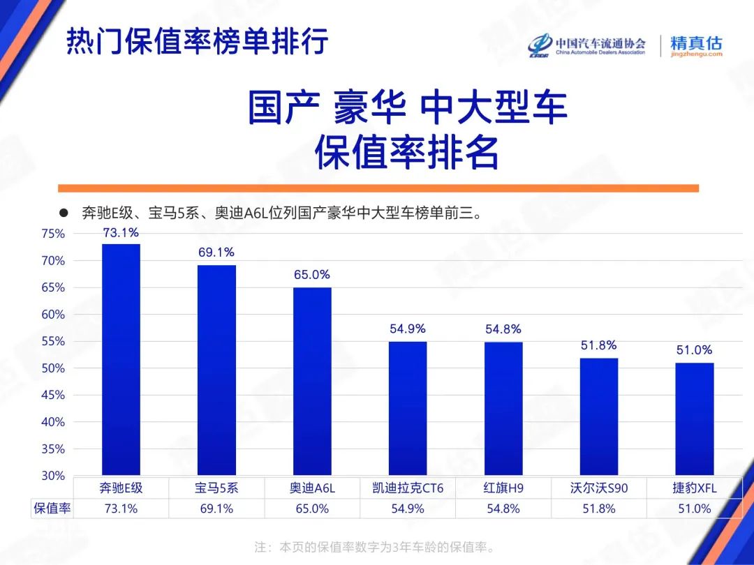 紧凑轿车销量排名_紧凑家轿销量排行榜_2023年3月份紧凑型轿车销量排行榜