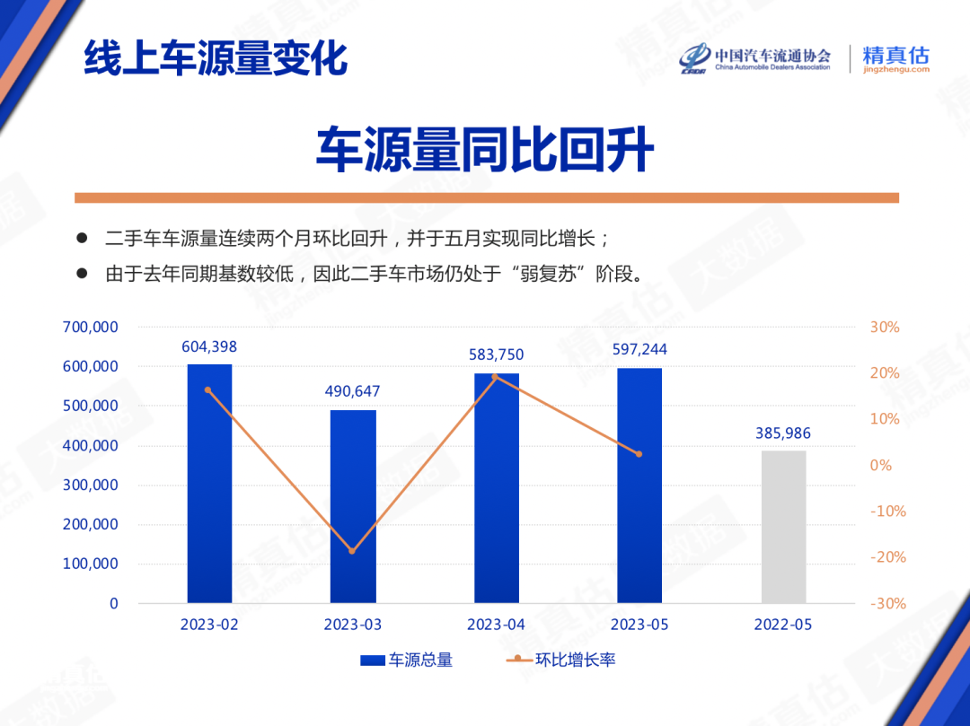 紧凑轿车销量排名_2023年3月份紧凑型轿车销量排行榜_紧凑家轿销量排行榜