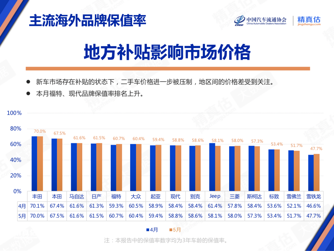 紧凑轿车销量排名_紧凑家轿销量排行榜_2023年3月份紧凑型轿车销量排行榜