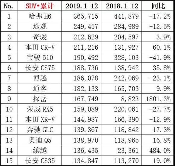 排行轿车榜销量前年2023款_2023年轿车销量排行榜前十_2021轿车排行榜销量排行